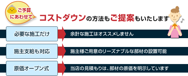 予算に合わせてコストダウンのご提案もいたします。